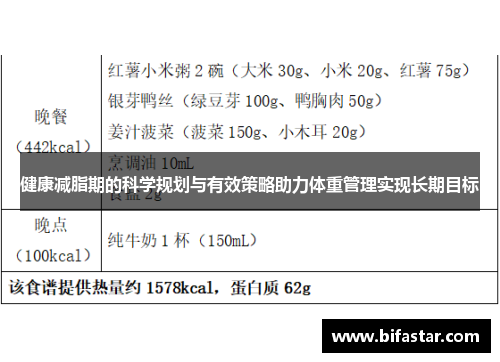 健康减脂期的科学规划与有效策略助力体重管理实现长期目标