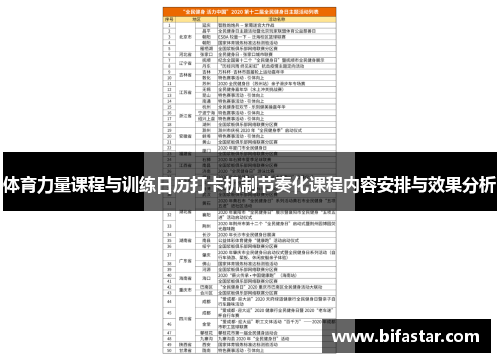 体育力量课程与训练日历打卡机制节奏化课程内容安排与效果分析