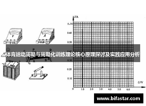 体育运动周期与周期化训练理论核心原理探讨及实践应用分析